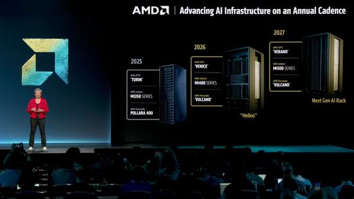 amd_ai_2027_plans.jpg