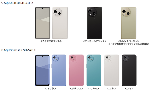 sharp_smartphones_r10_wish5.png